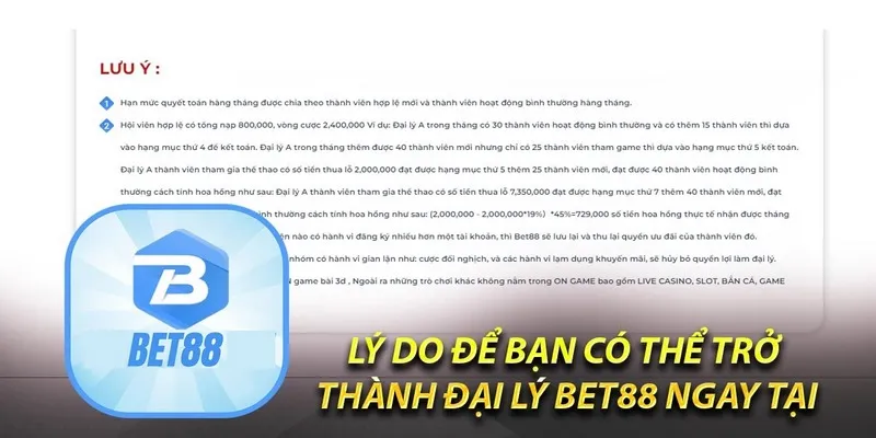 Chính sách đại lý BET88 là gì?